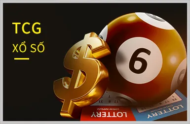Biểu đồ tăng trưởng thị trường Caxeng